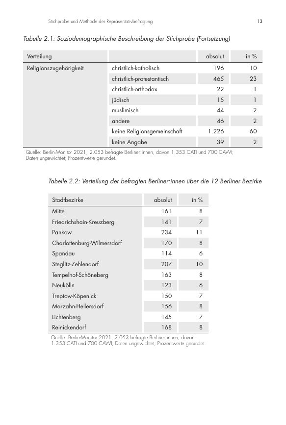 Seite 13 der Leseprobe