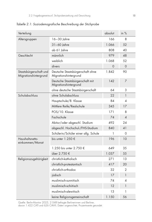 Seite 15 der Leseprobe