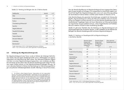 Blick ins Buch zu Der Berlin-Monitor 2023