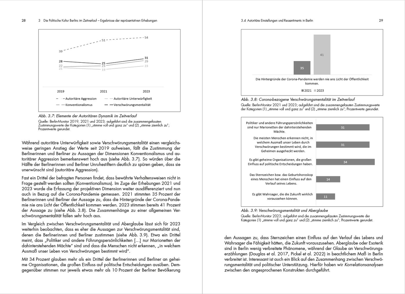 Blick ins Buch zu Der Berlin-Monitor 2023
