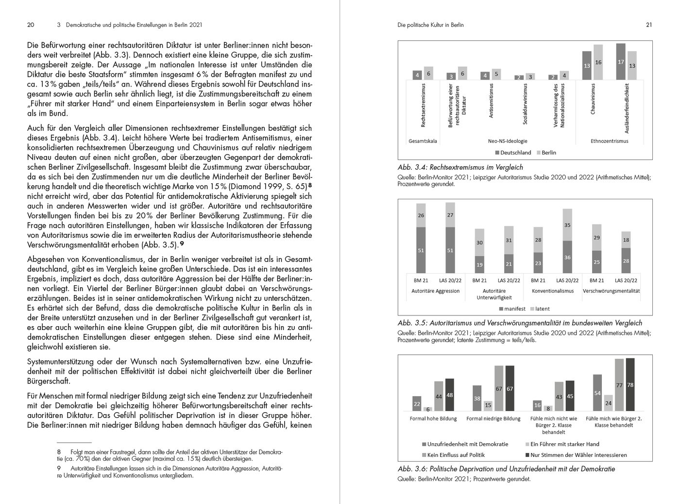 Blick ins Buch zu Der Berlin-Monitor 2021