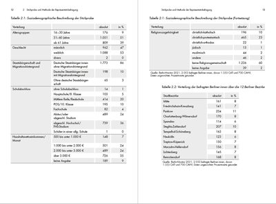 Blick ins Buch zu Der Berlin-Monitor 2021